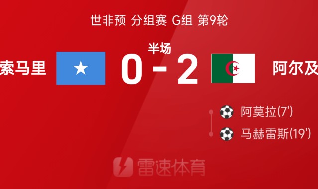 世非预半场：马赫雷斯传射，阿尔及利亚暂2-0索马里