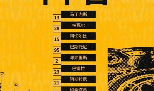 【意甲】劳塔罗一击制胜，国米主场1比0热那亚登顶